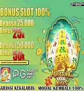 5 Situs Slot Mudah Jackpot Online Gacor Hari Ini Terbaru Hari Ini